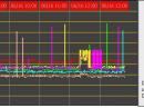 The "RF Seismograph" screen.